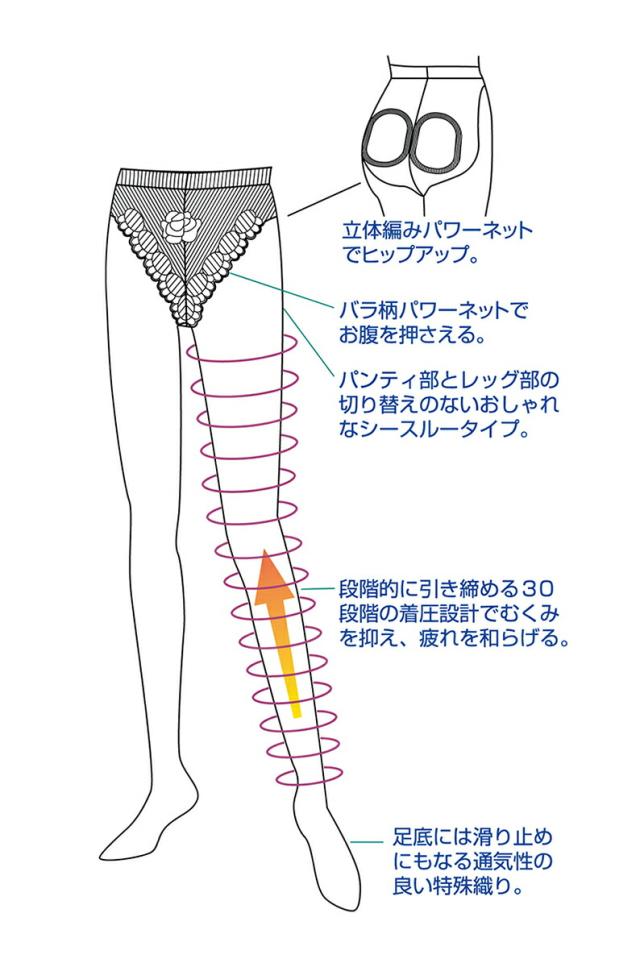 商品説明文