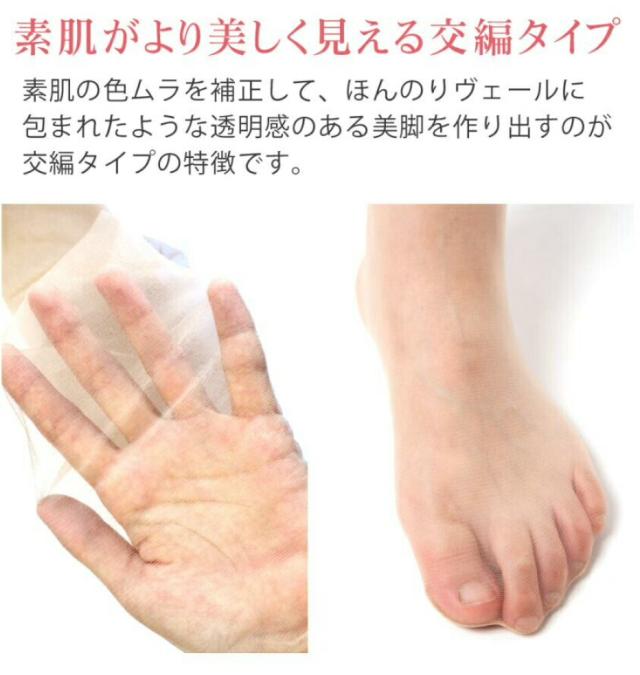 商品説明文