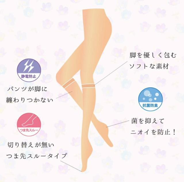 商品説明文