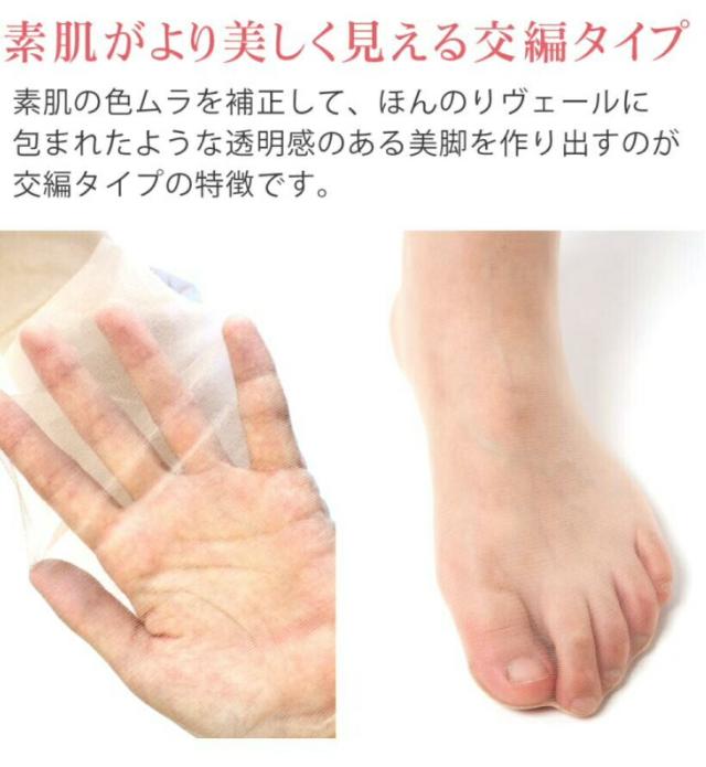 商品説明文
