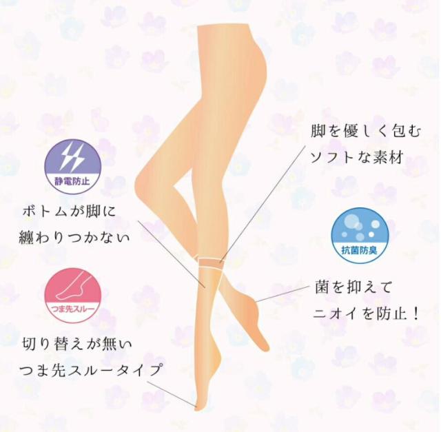 商品説明文