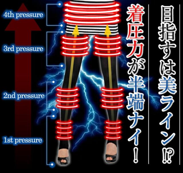 商品説明文