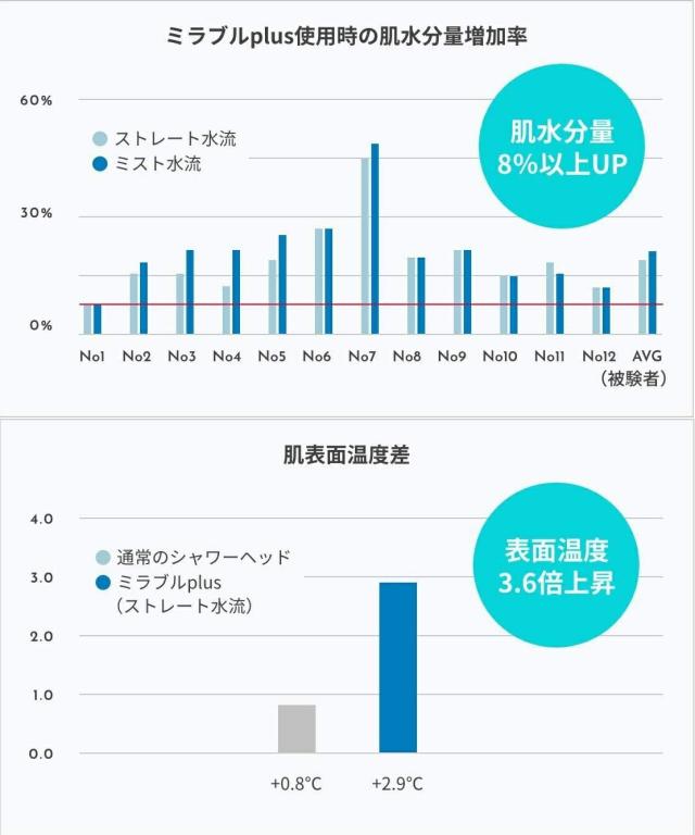 商品説明文