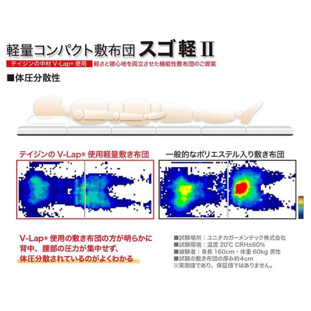 商品説明"
