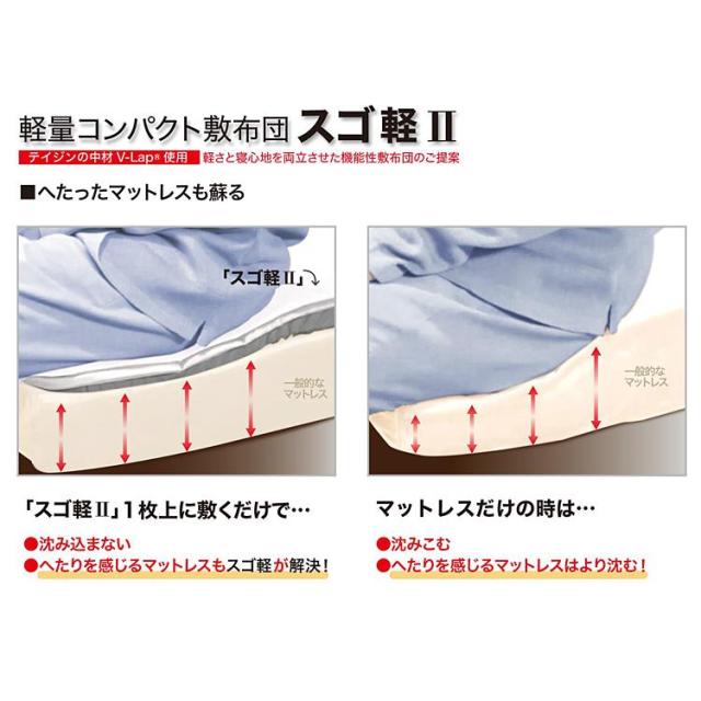 商品説明"