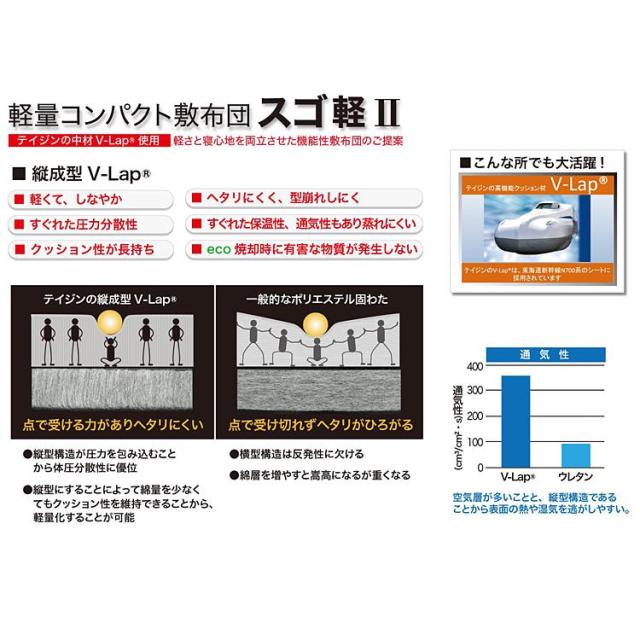 商品説明"