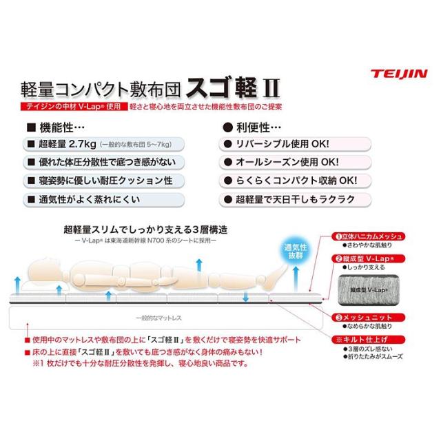 商品説明"