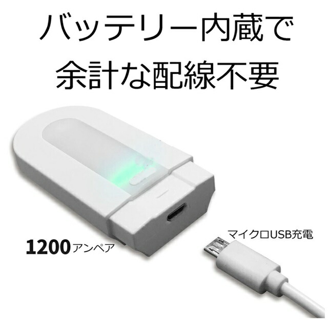 商品説明"