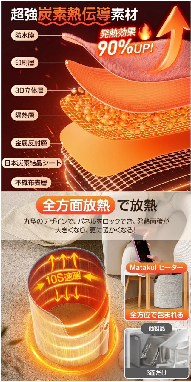 商品説明"