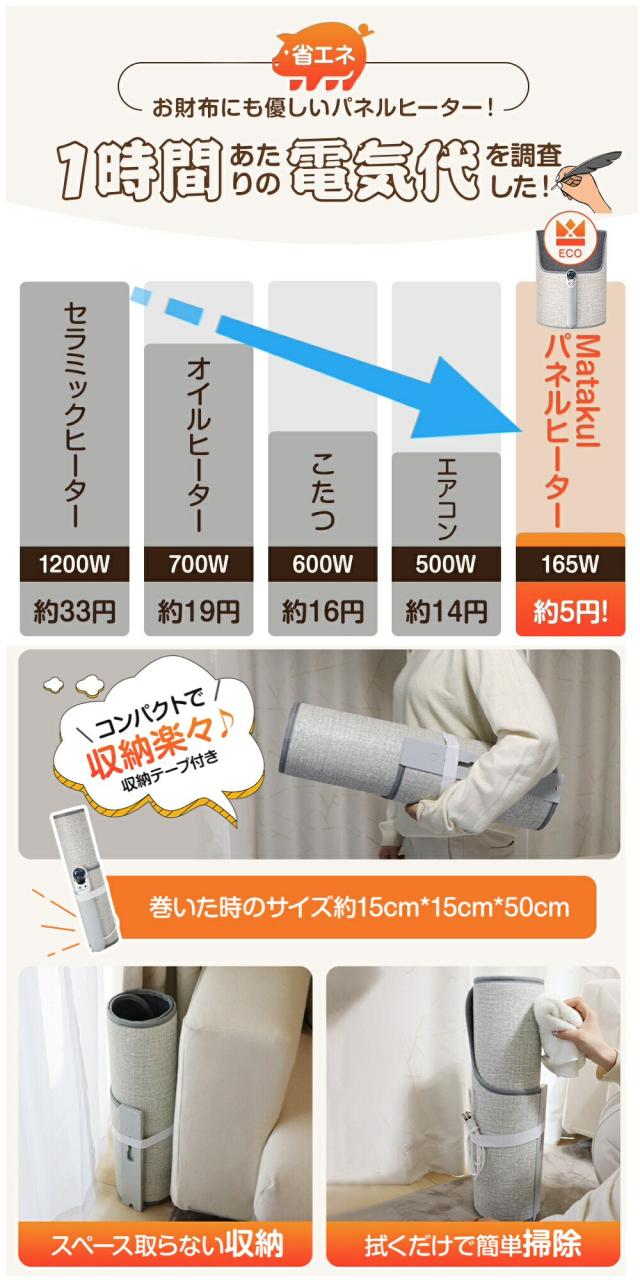 商品説明"