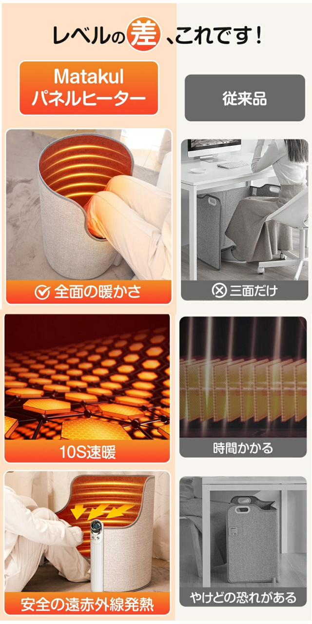 商品説明"