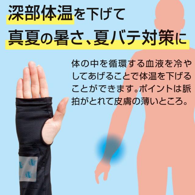 商品説明"