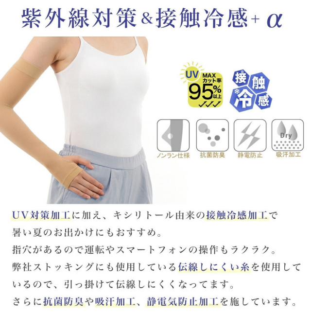 商品説明"