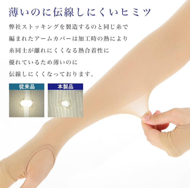 商品説明"