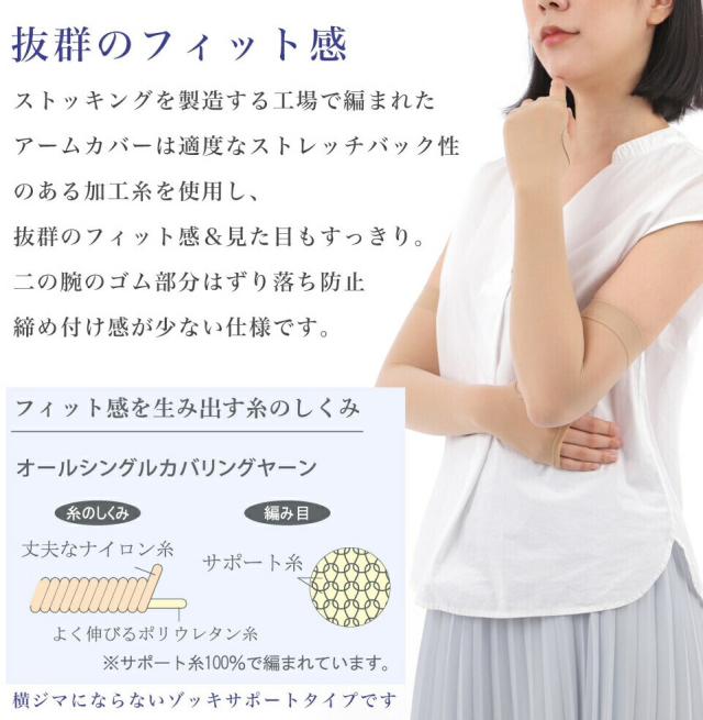 商品説明"