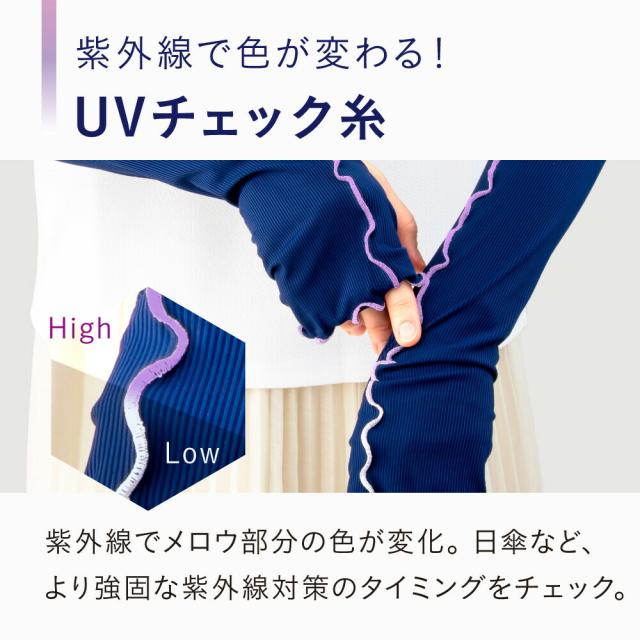 商品説明"