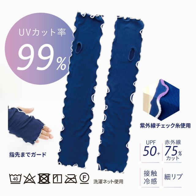 商品説明"