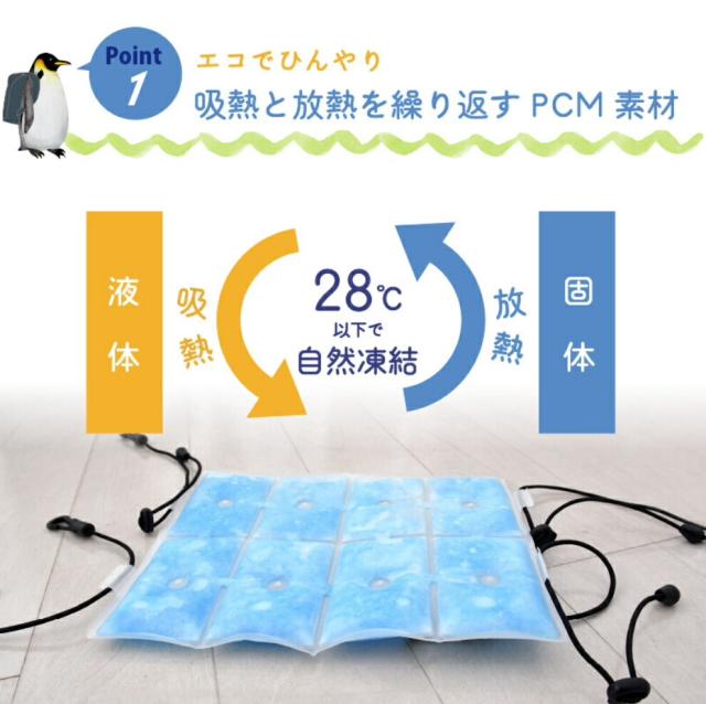 商品説明"