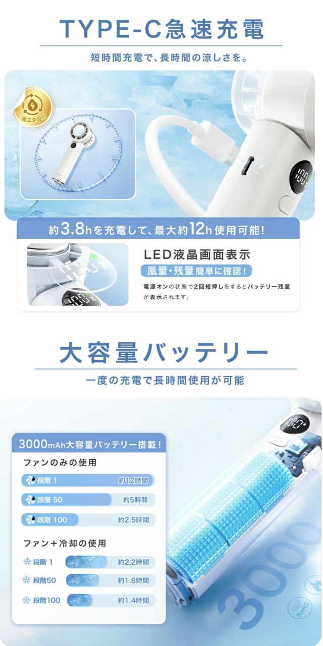 商品説明"