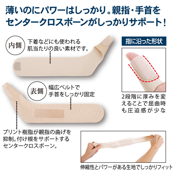 商品説明文