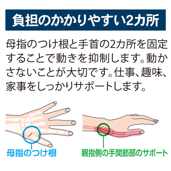 商品説明文