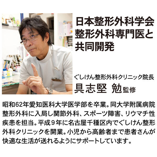 商品説明文