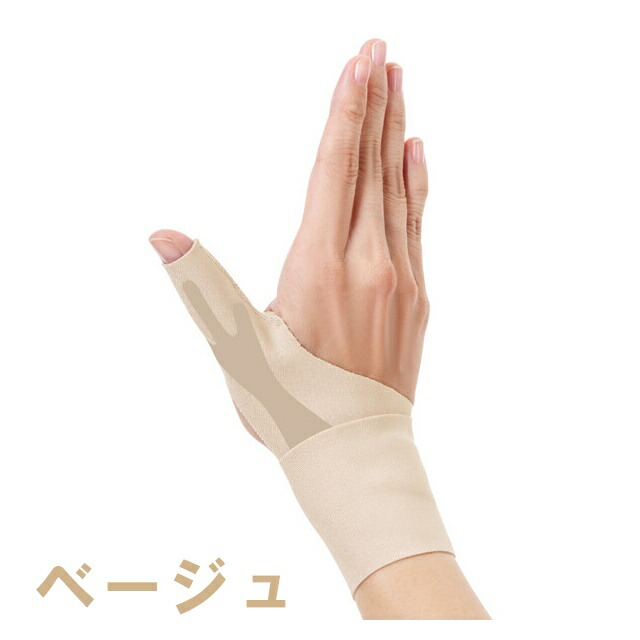 商品説明文