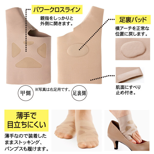 商品説明"