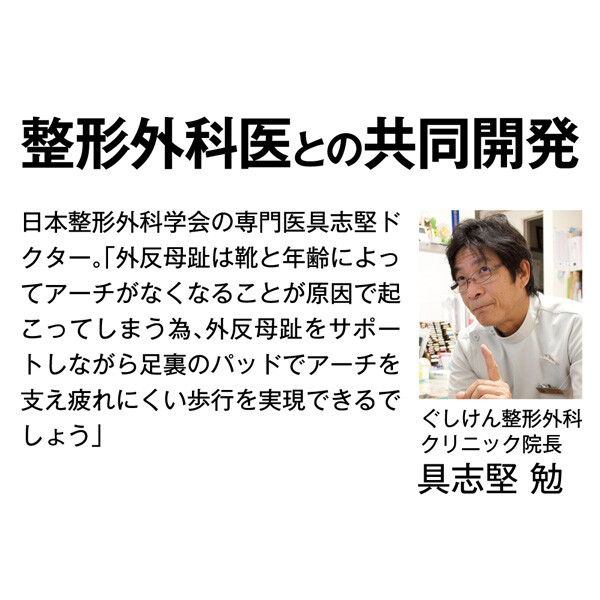 商品説明"