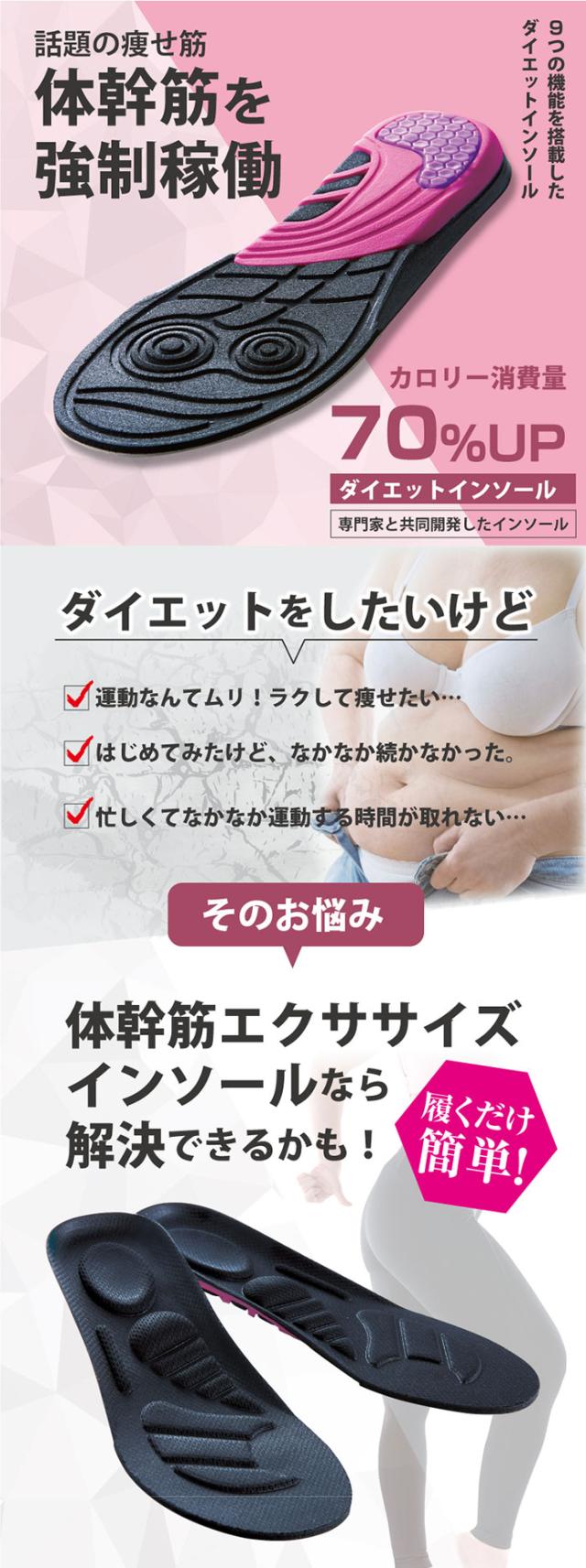 商品説明"
