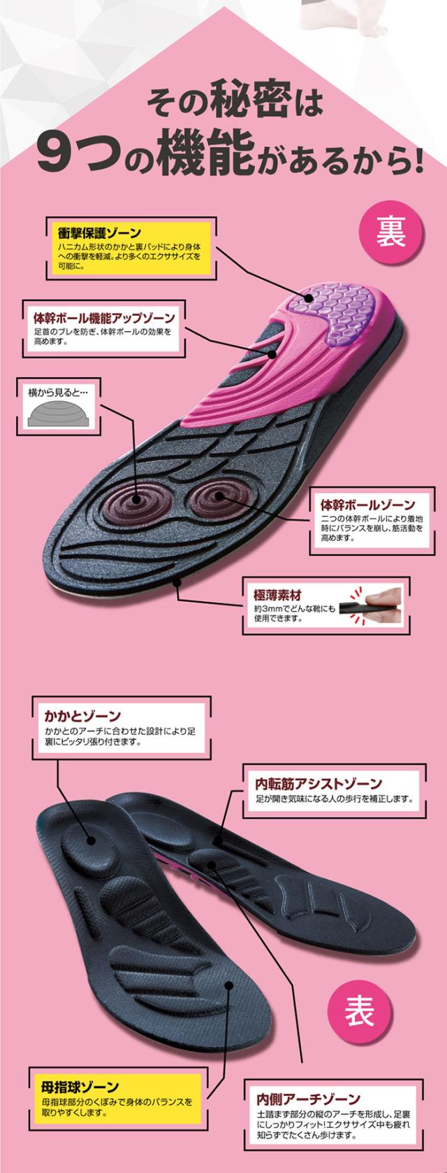 商品説明"