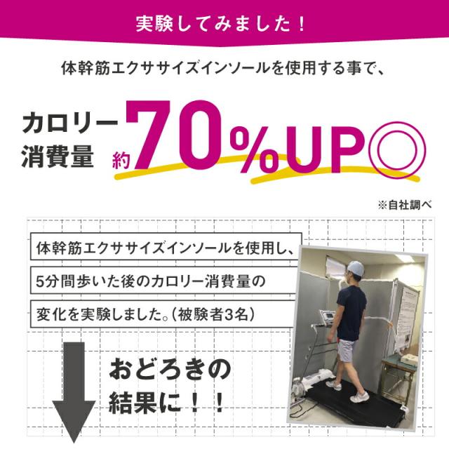 商品説明"