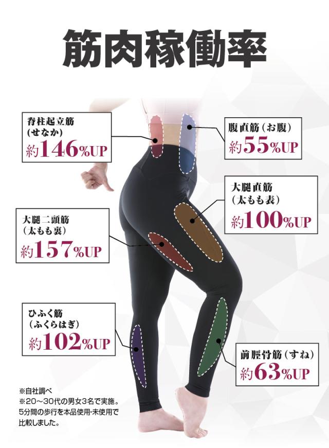 商品説明"
