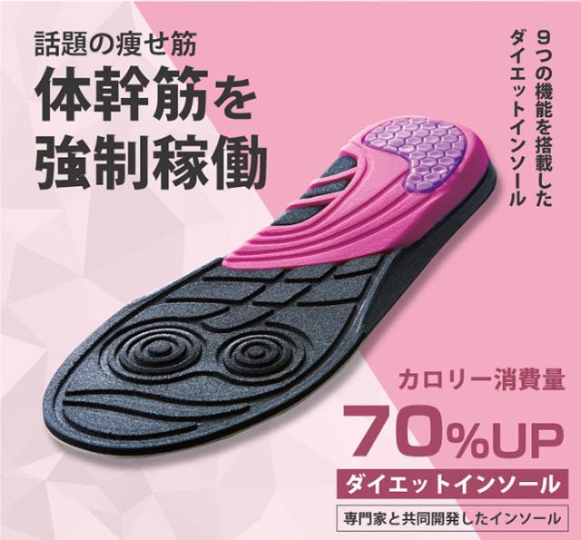 商品説明"