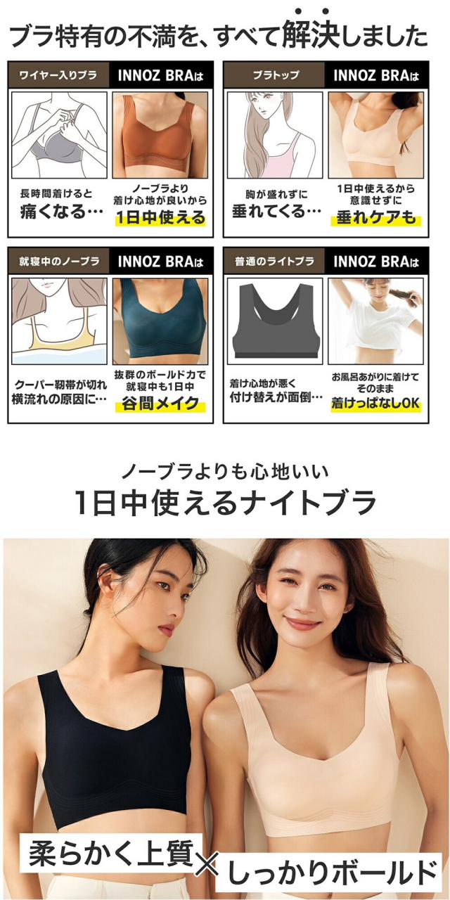 商品説明"