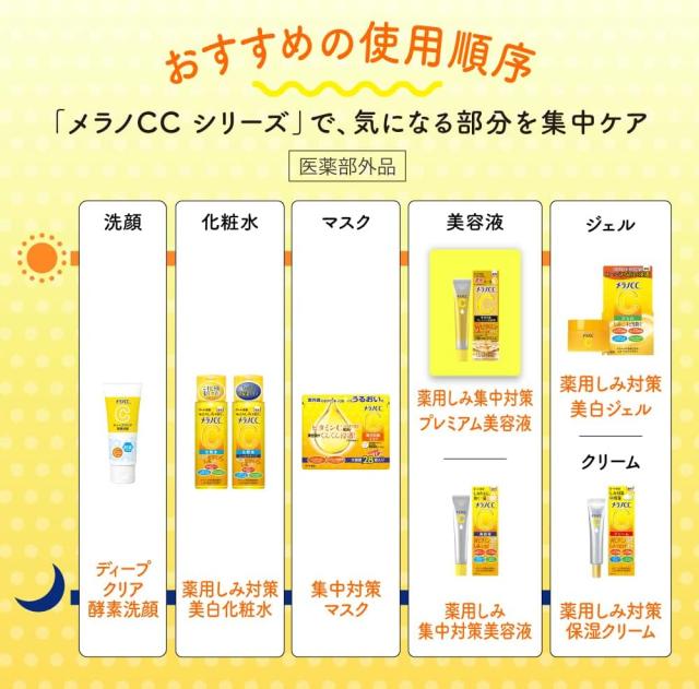 商品説明"