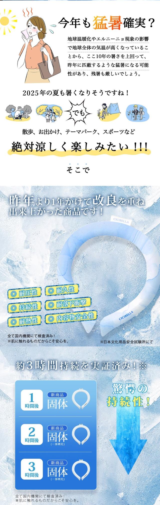 商品説明"