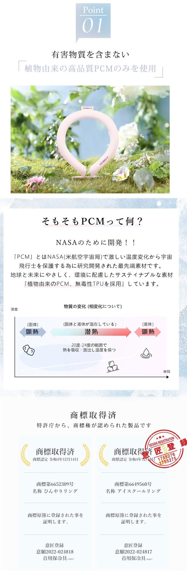 商品説明"