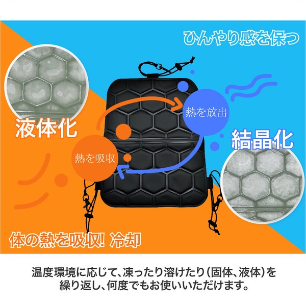 商品説明"