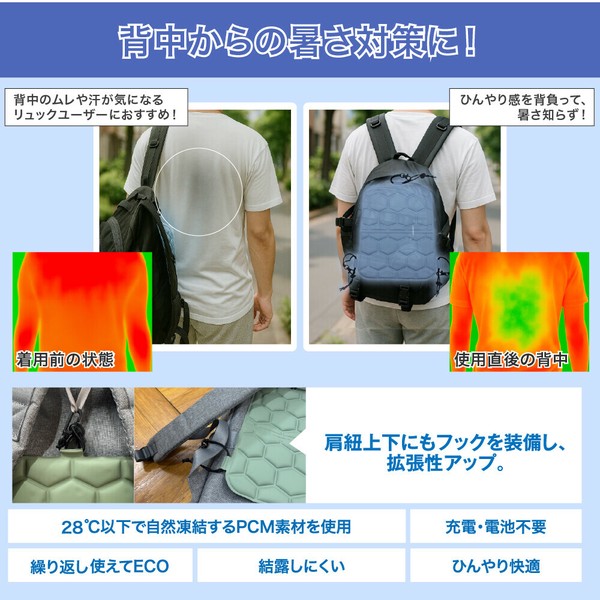 商品説明"