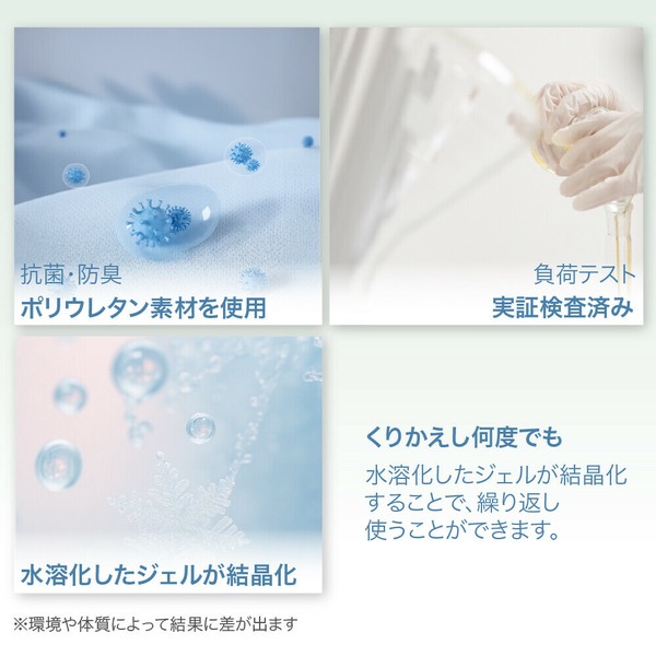 商品説明"