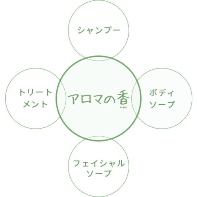 商品画像10