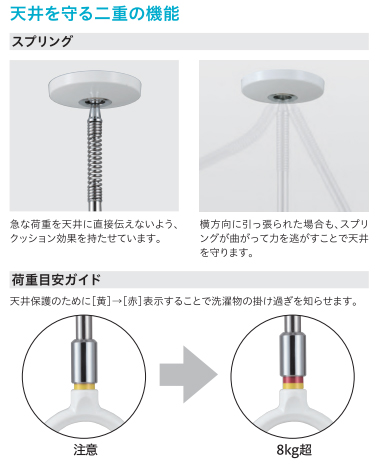 安全にも配慮された物干し金物室内天井吊り下げSPC型