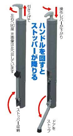 片手で操作ができるハンディドアストッパー