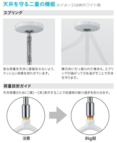耐荷重8kgを超過すると警告表示が出る室内物干しホスクリーン