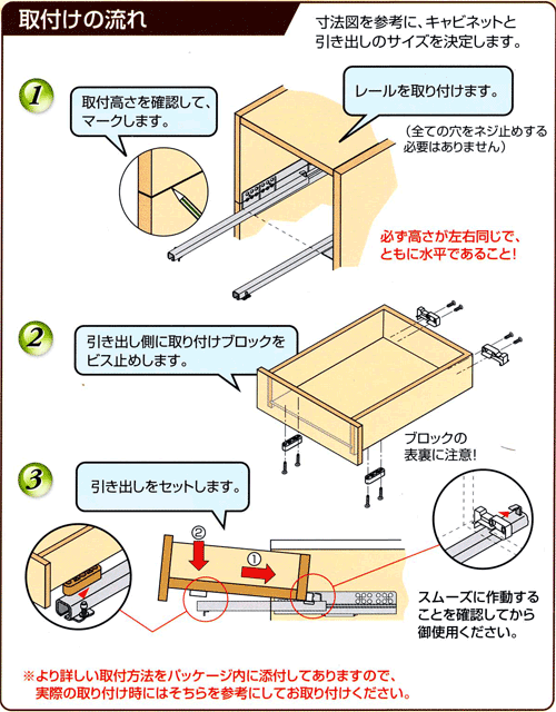 DIYリフォーム家具金物 スライドレール-取り付け方法