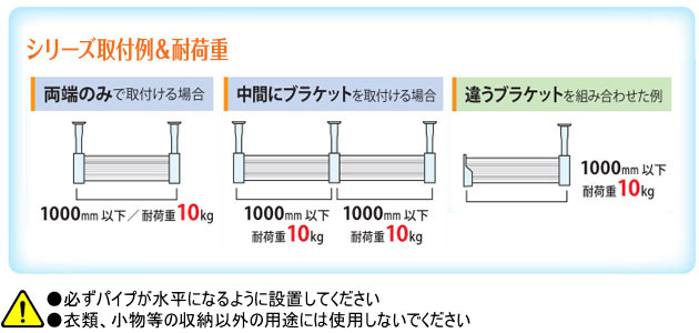 クローゼット内の収納力アップに！アルミハンガーパイプ-取付例と耐荷重