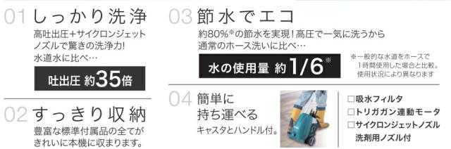 高圧洗浄機　特長
