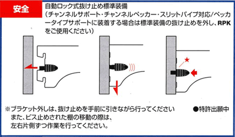 棚受け金物(収納) 木製棚受け(ブラケット)-自動ロック式抜け止め