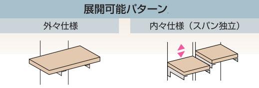 木製棚用ブラケット展開パターン
